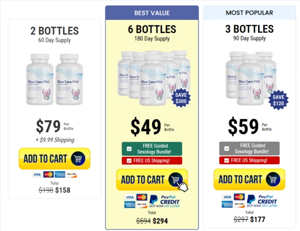 Flow Care PRO Pricing List