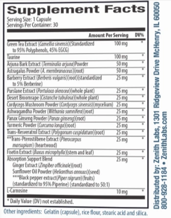 Longevity Activator Supplement Facts
