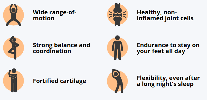 Collagen Refresh Benefits